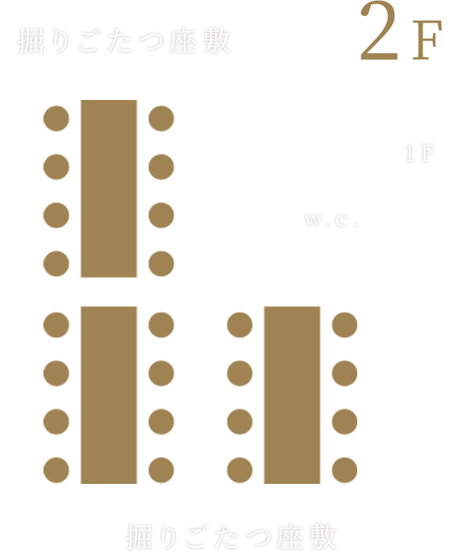 floor map