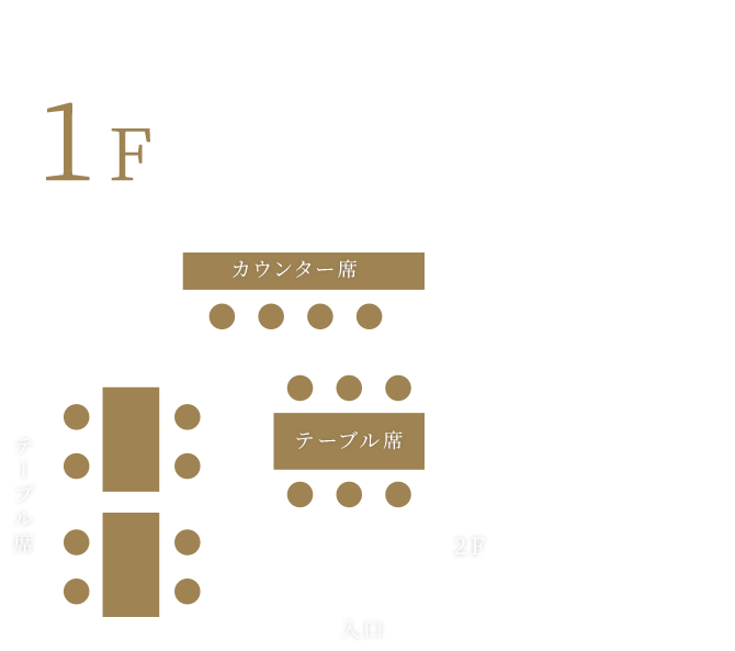 店内のご案内